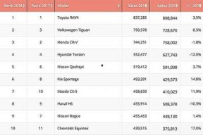 国产三级排行榜